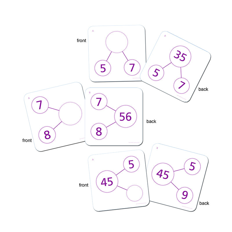NUMBER BOND ACTIVITY CARDS