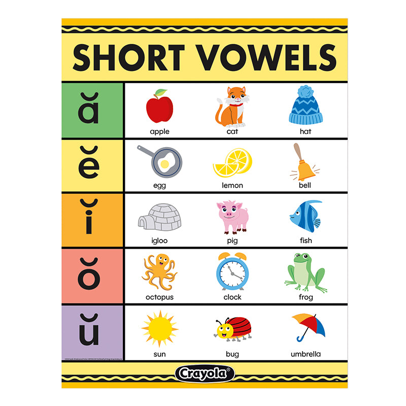 CRAYOLA SHORT VOWELS 17X22IN CHART