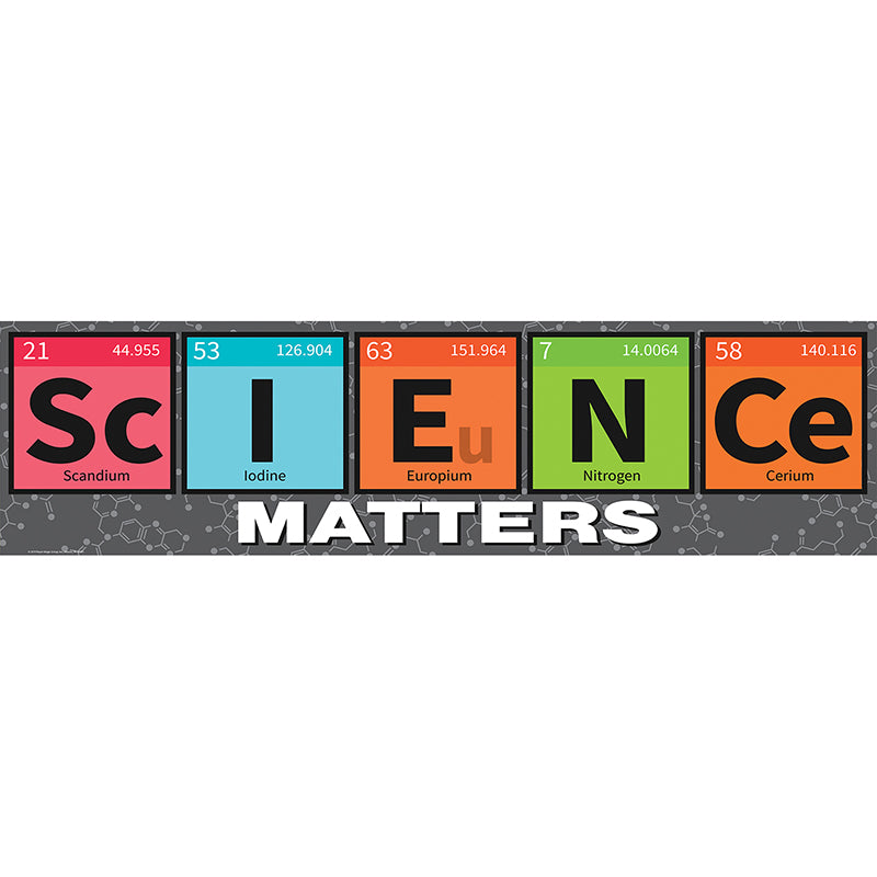 PERIODIC TABLE HORIZONTAL BANNER
