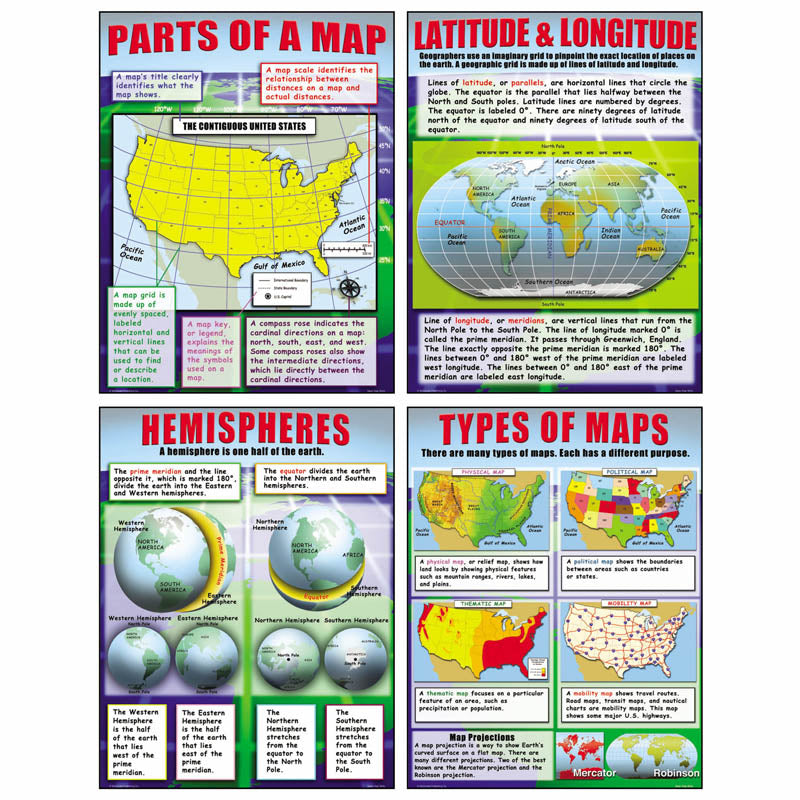 BASIC MAP SKILLS TEACHING POSTER