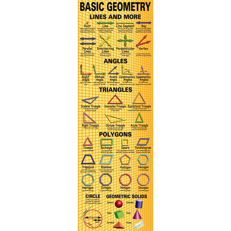 BASIC GEOMETRY COLOSSAL POSTER