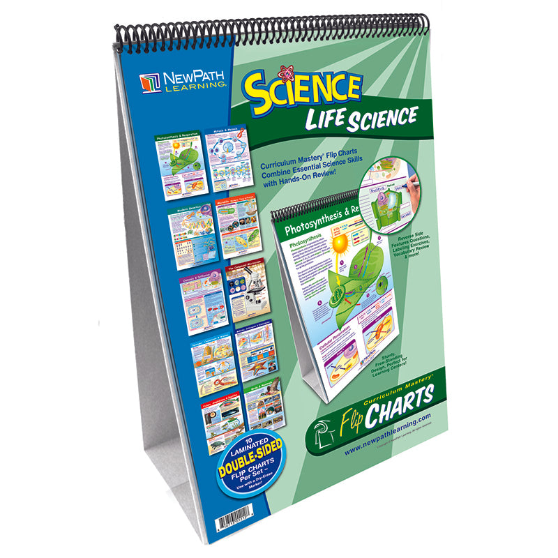 MIDDLE SCHOOL LIFE SCIENCE FLIP