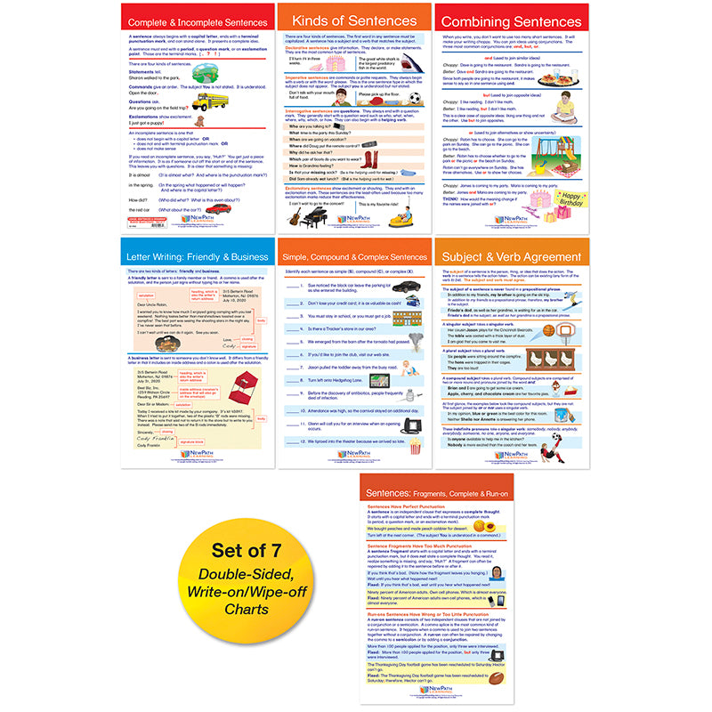 SENTENCES & GRAMMAR RULES BB CHARTS