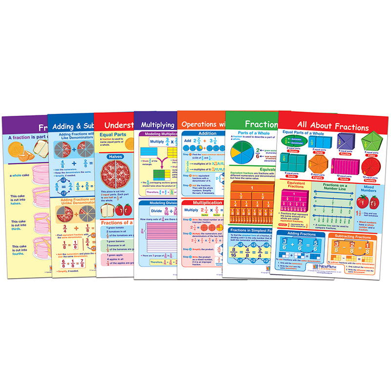 FRACTIONS BB ST