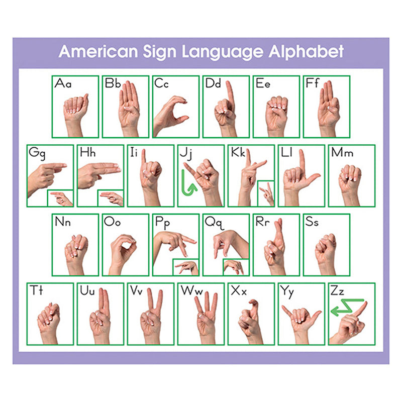 ADHESIVE DESK PROMPTS ASL ALPHABET