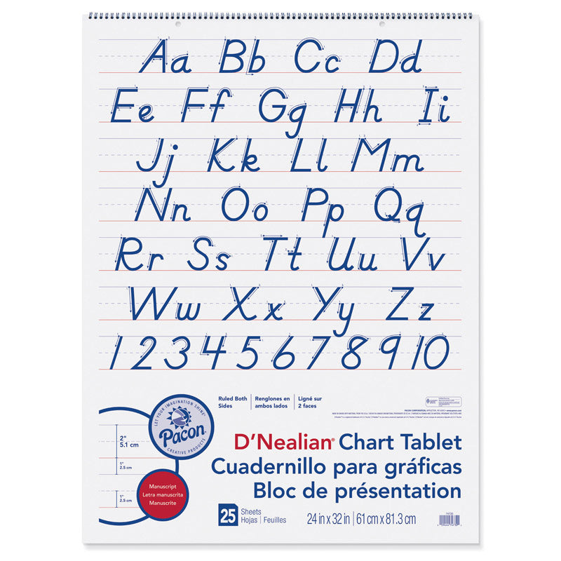 D NEALIAN CHART TABLET MANUSCRIPT
