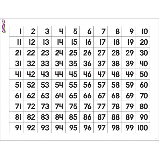 NUMBERS 1-100 WIPE OFF CHART 17X22