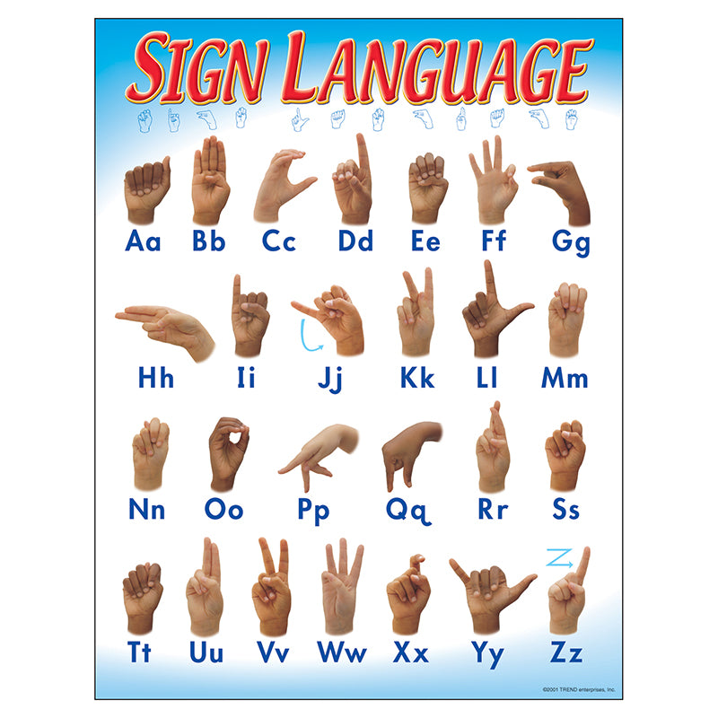 CHART SIGN LANGUAGE 17 X 22 GR 1-2