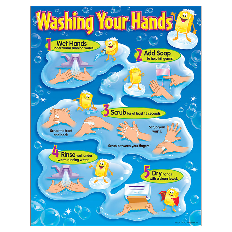 CHART WASHING YOUR HANDS GR PK-5