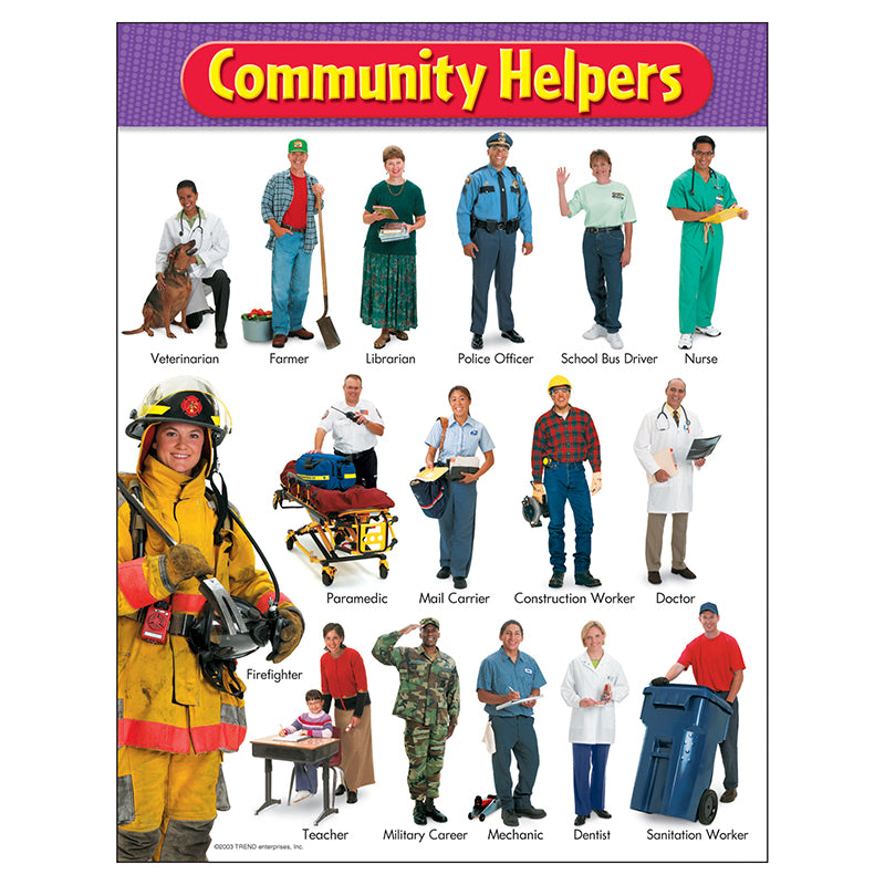 CHART COMMUNITY HELPERS