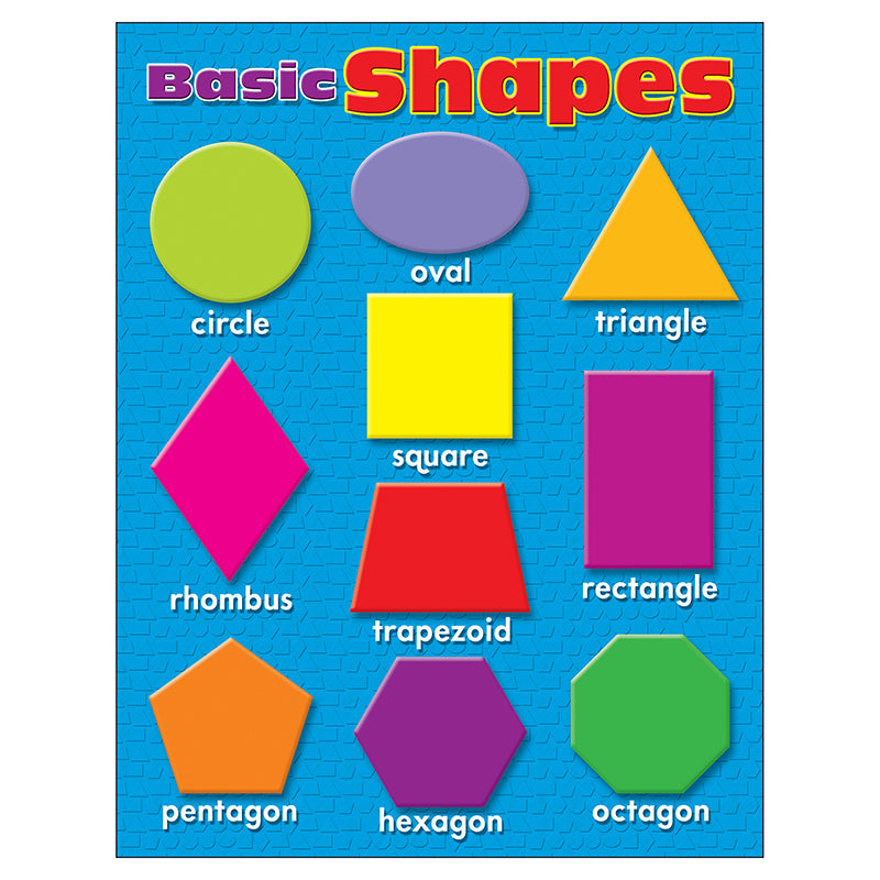 LEARNING CHARTS BASIC SHAPES