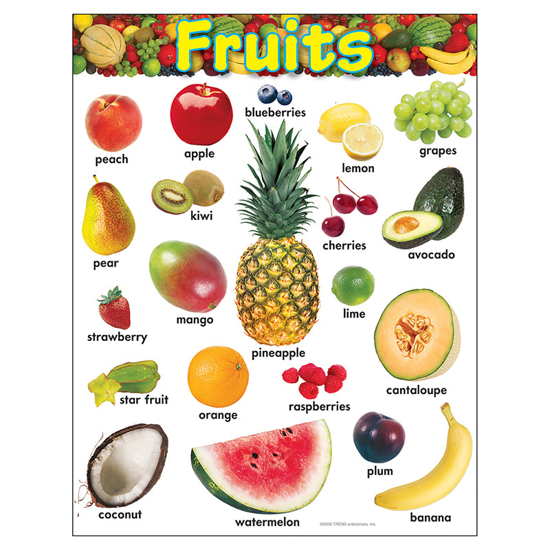 LEARNING CHART FRUITS