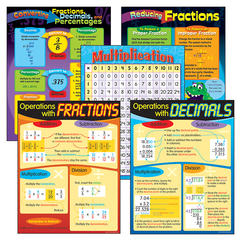 CHART PACK FRACTIONS & DECIMALS