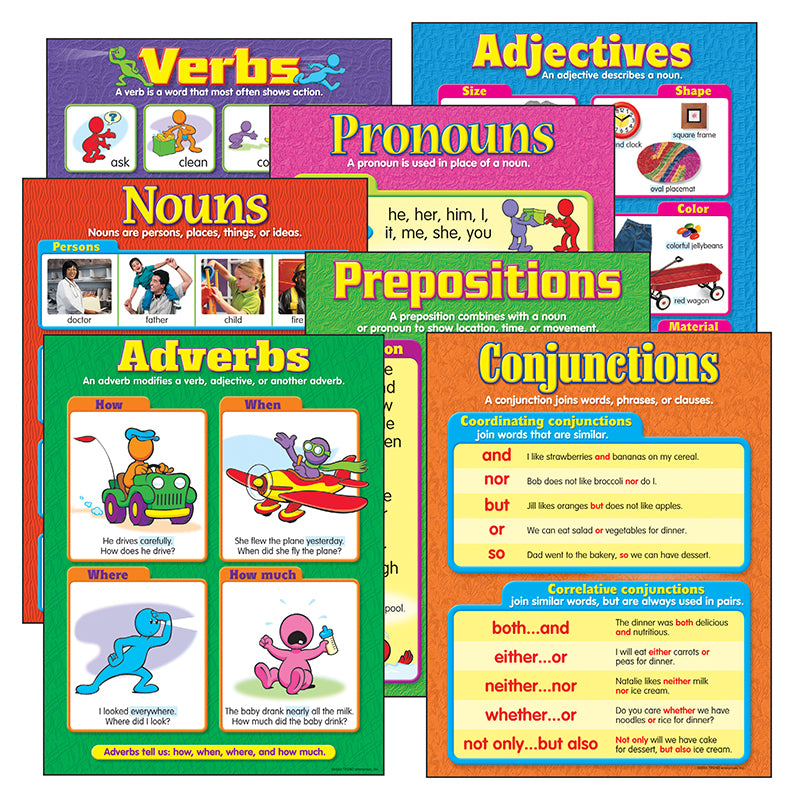 CHART SEVEN PARTS OF SPEECH GR