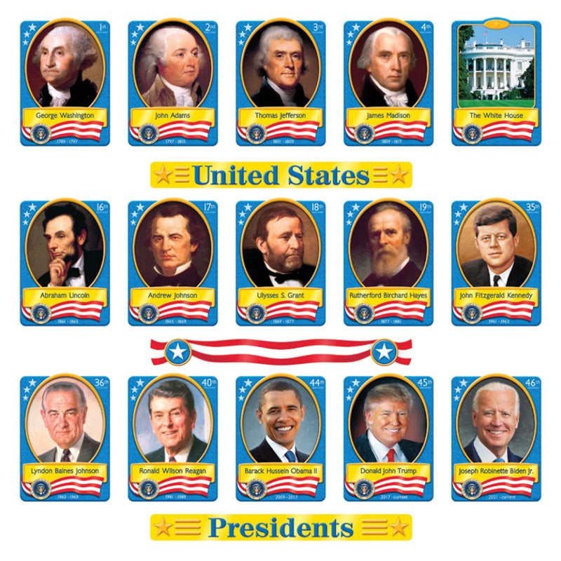 BB SET US PRESIDENTS