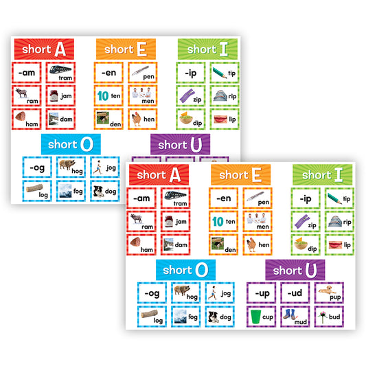 (2 ST) SHORT VOWELS CARDS