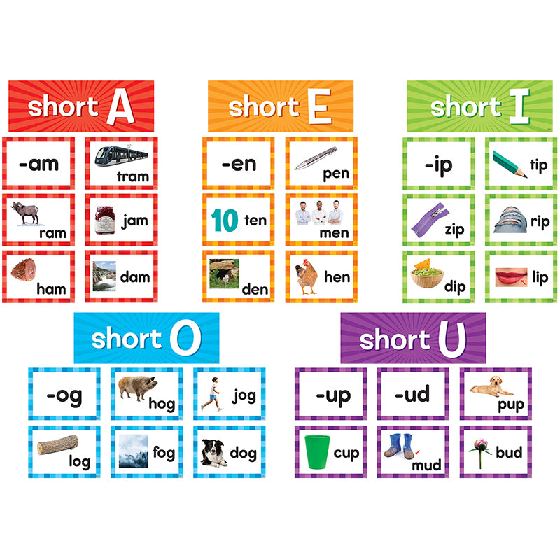 SHORT VOWELS POCKET CHART CARDS