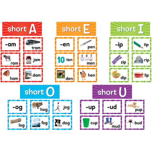 SHORT VOWELS POCKET CHART CARDS