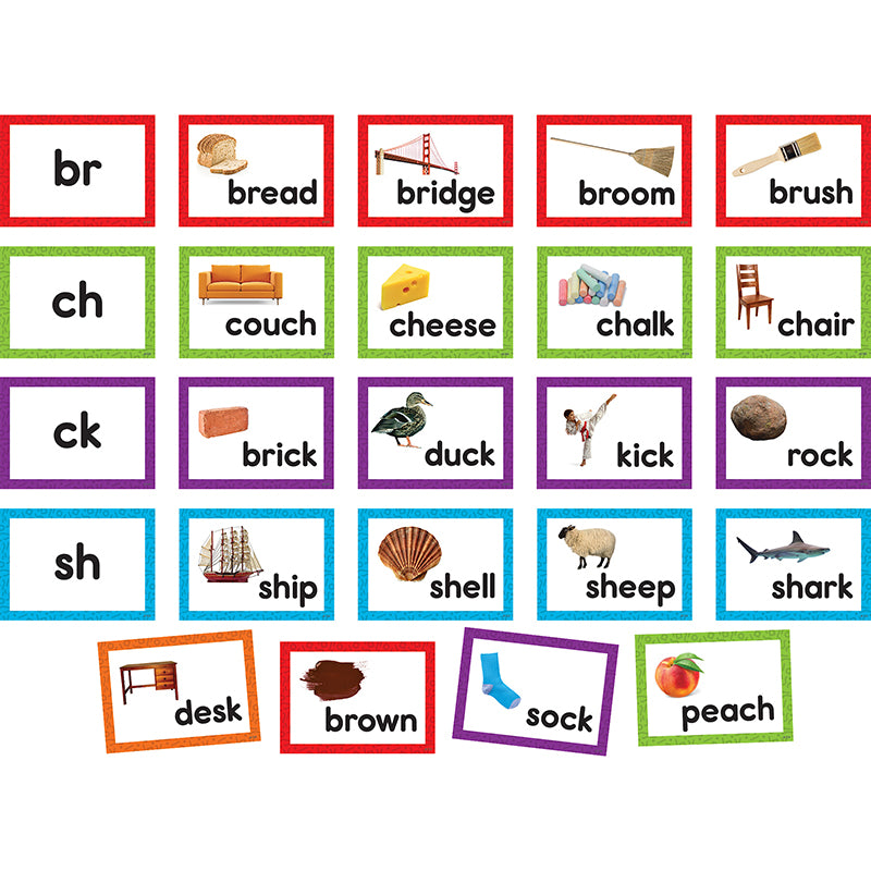 CONSONANT BLENDS POCKET CHART CARDS
