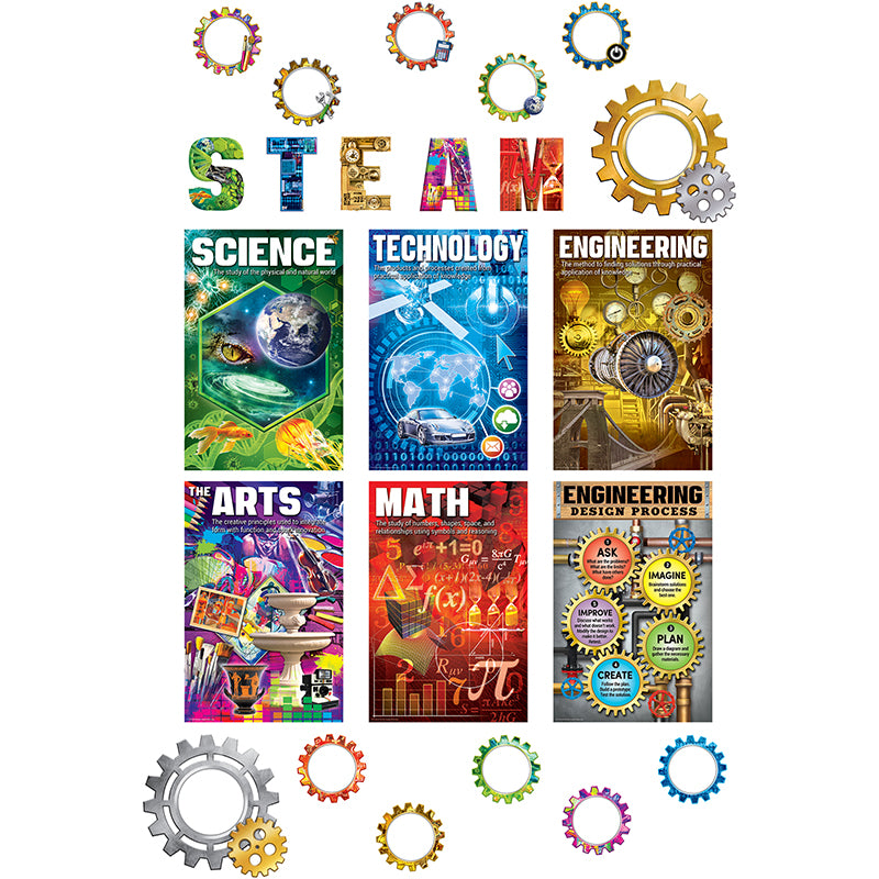 STEAM BULLETIN BOARD