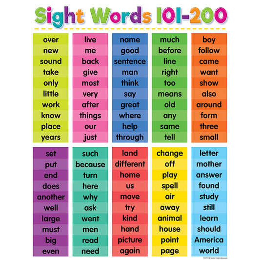 COLORFUL SIGHT WORDS 101-200