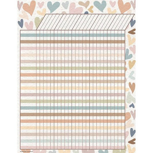 INCENTIVE CHART EVERYONE IS WELCOME