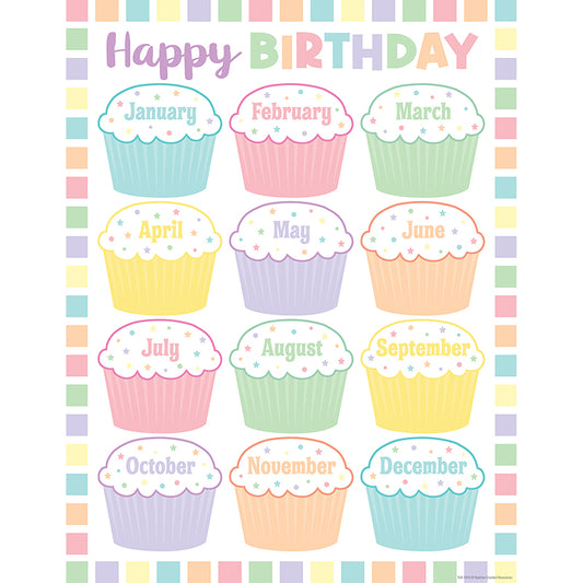 PASTEL POP HAPPY BIRTHDAY CHART