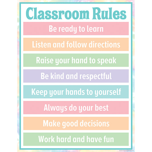 PATEL POP CLASSROOM RULES CHART