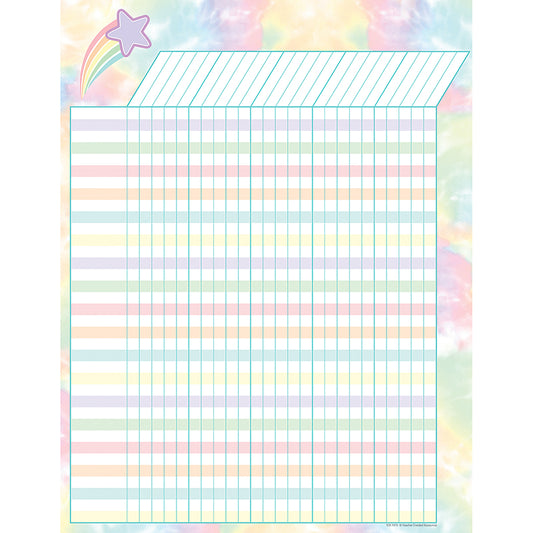 PASTEL POP INCENTIVE CHART