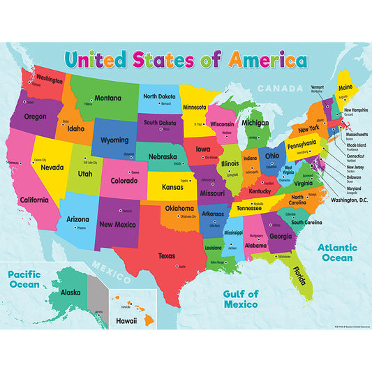 COLORFUL USA MAP CHART