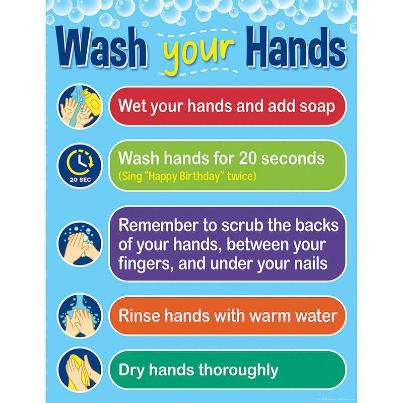 WASH YOUR HANDS CHART