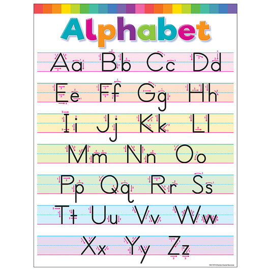 COLORFUL WRITE THE ALPHABET CHART