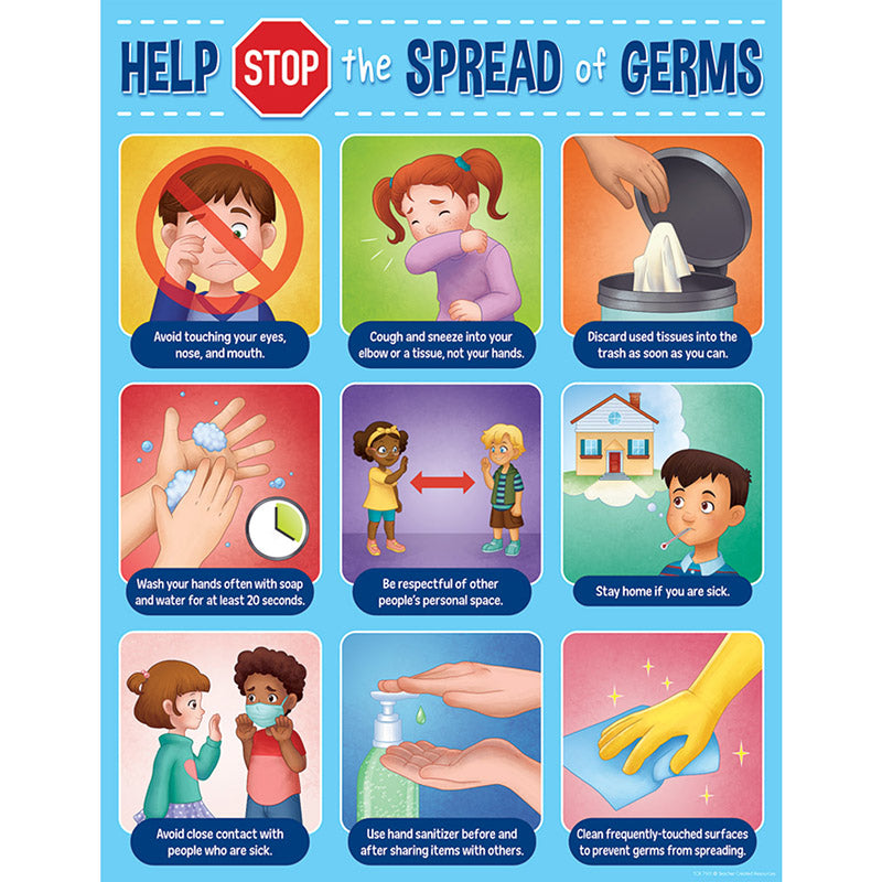 HELP STOP THE SPREAD OF GERMS CHART