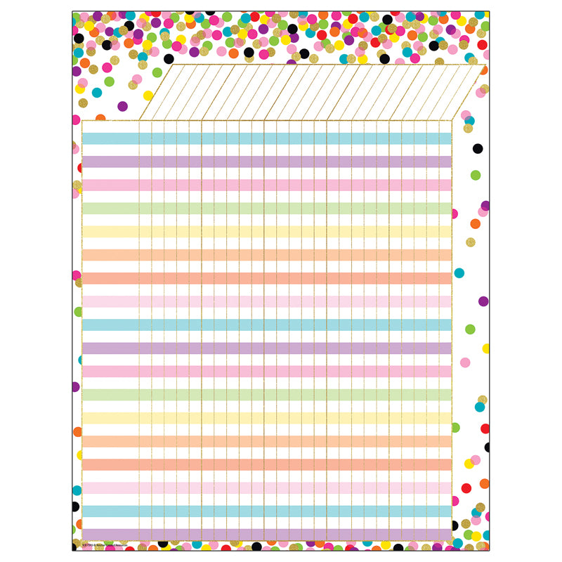 CONFETTI INCENTIVE CHART