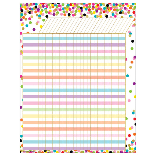 CONFETTI INCENTIVE CHART