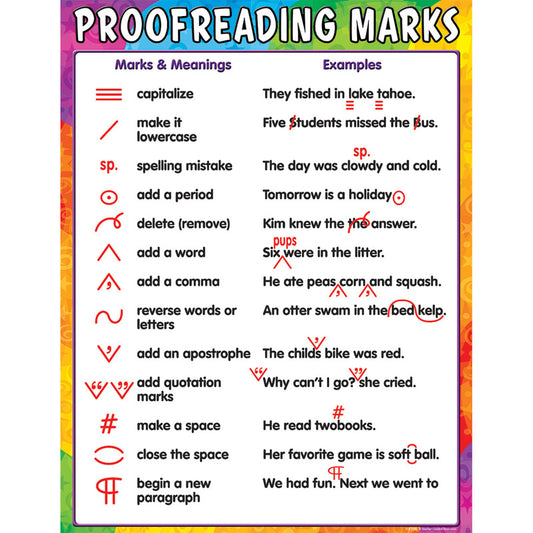 PROOFREADING MARKS CHART