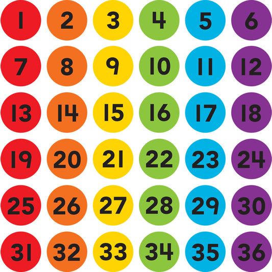 NUMBERS 1-36 CARPET MARKERS