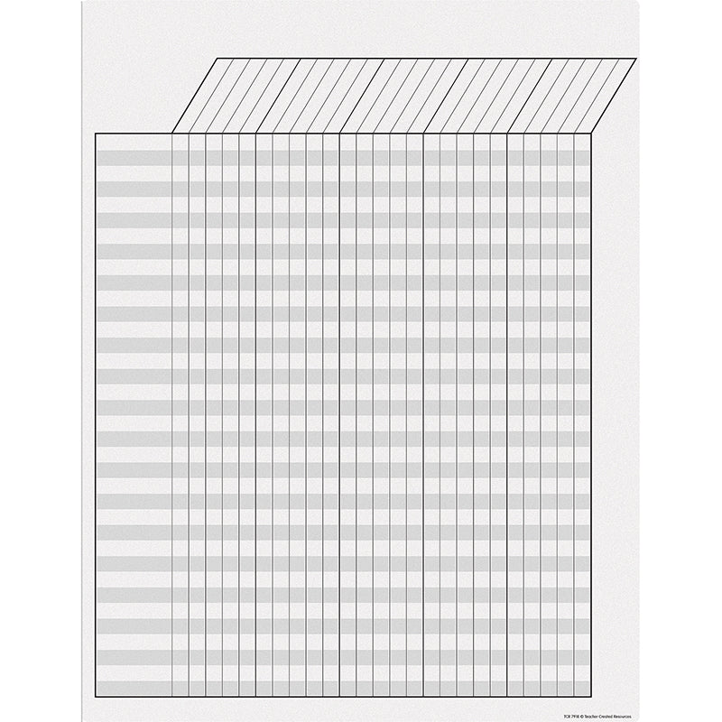 WHITE INCENTIVE CHART WRITE ON