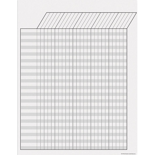 WHITE INCENTIVE CHART WRITE ON