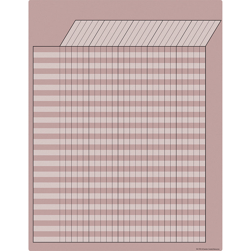 LIGHT MAUVE INCENTIV CHART WRITE ON