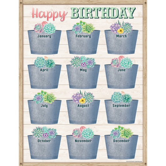 RUSTIC BLOOM HAPPY BIRTHDAY CHART