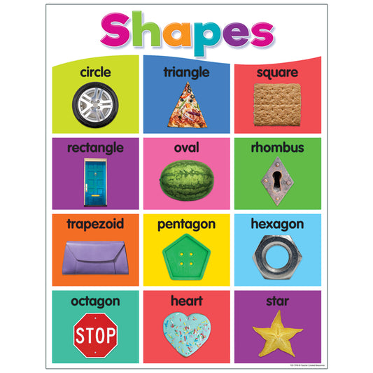 COLORFUL SHAPES CHART