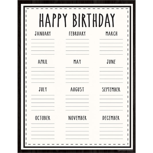 MODERN FARMHOUSE HAPPY BIRTHDAY
