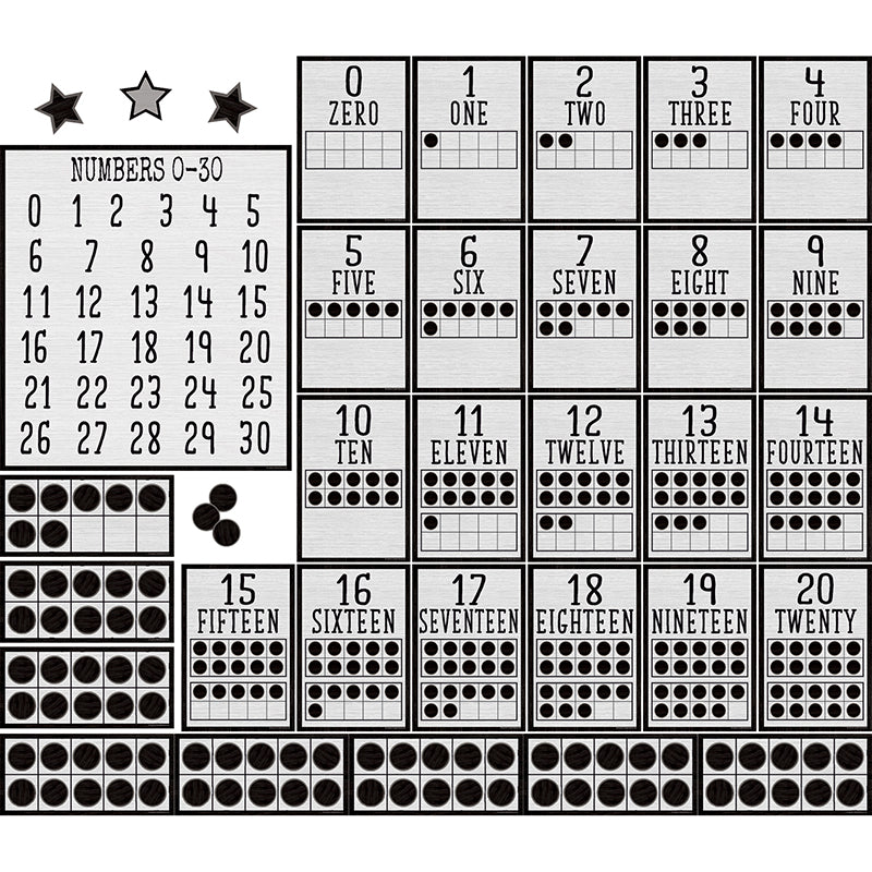 MODERN FARMHOUSE NUMBERS 0-20 BB ST