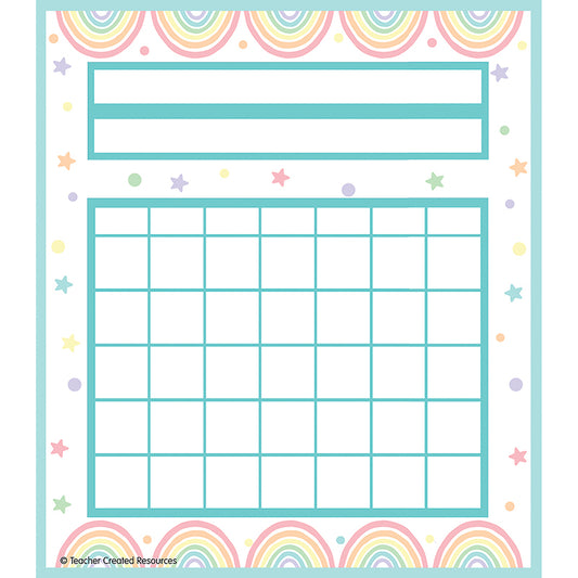 PASTEL POP INCENTIVE CHARTS