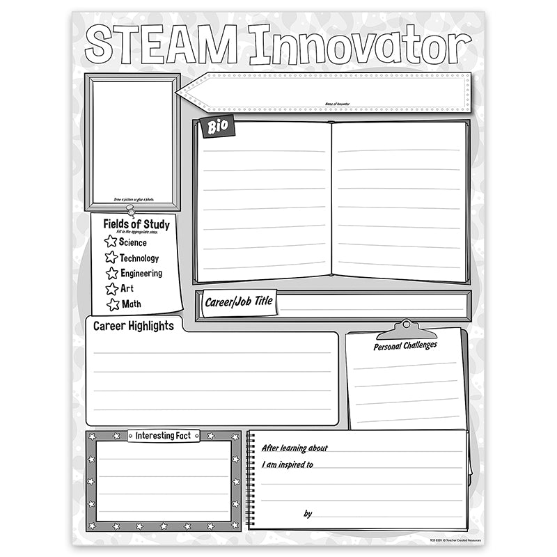 STEAM INNOVATOR POSTER PACK