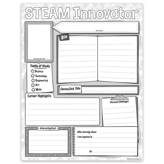 STEAM INNOVATOR POSTER PACK