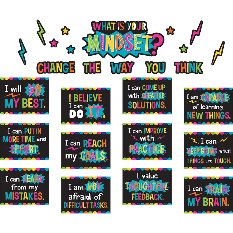 WHAT IS YOUR MINDSET BULLETIN BOARD