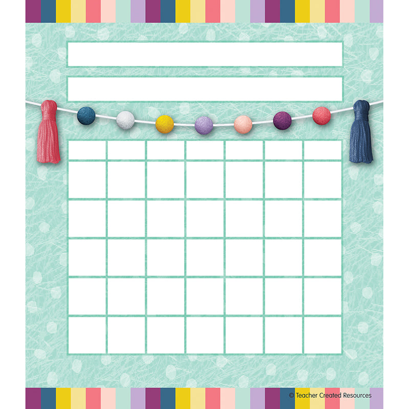 OH HAPPY DAY INCENTIVE CHARTS