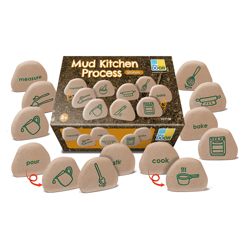 MUD KITCHEN PROCESS STONES